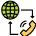 Telecommunications