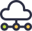 CloudHub